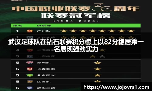 武汉足球队在钻石联赛积分榜上以82分稳居第一名展现强劲实力