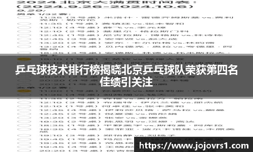 乒乓球技术排行榜揭晓北京乒乓球队荣获第四名佳绩引关注
